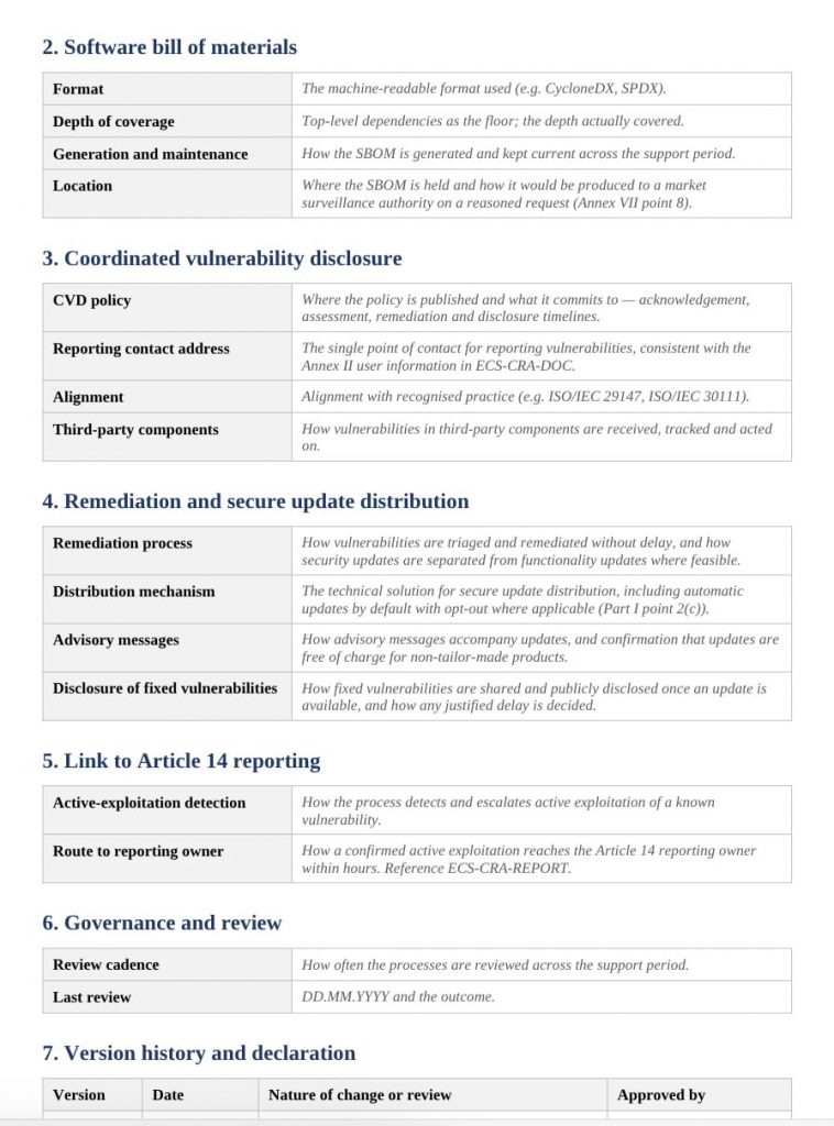 Cyber Resilience Act CRA template pack 