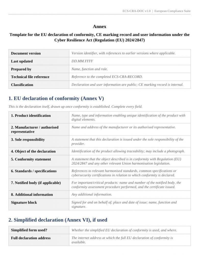 Cyber Resilience Act CRA template pack 